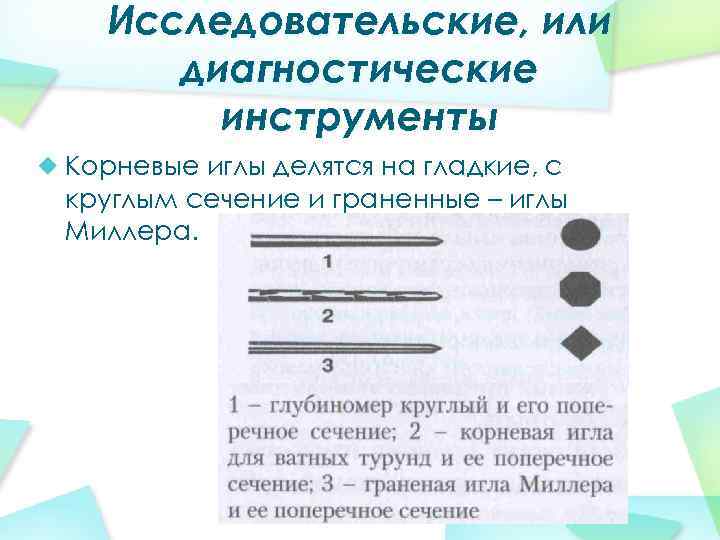 Исследовательские, или диагностические инструменты Корневые иглы делятся на гладкие, с круглым сечение и граненные