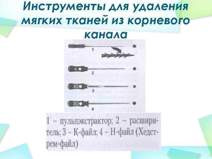 Инструменты для удаления мягких тканей из корневого канала 