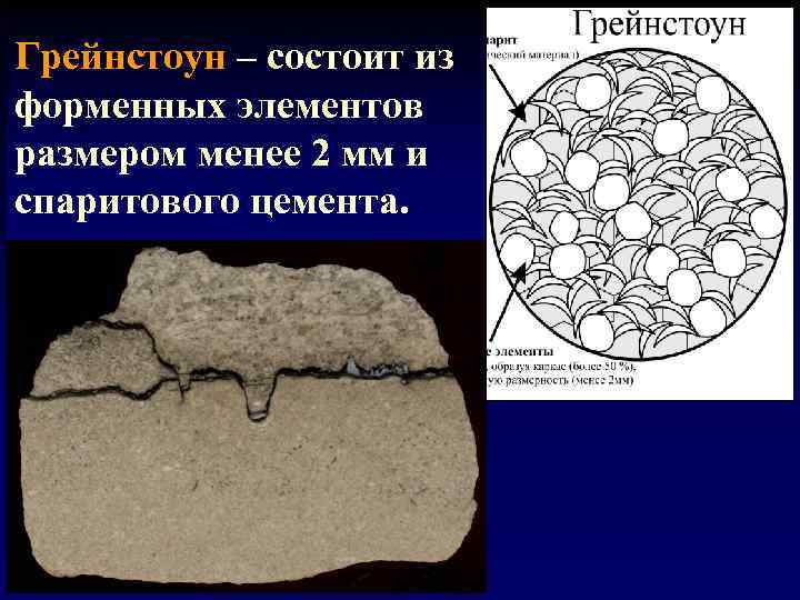 Грейнстоун – состоит из форменных элементов размером менее 2 мм и спаритового цемента. 