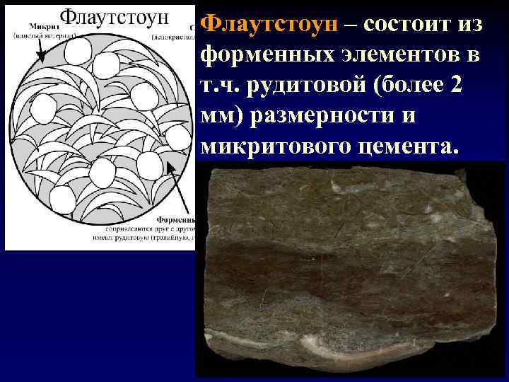 Флаутстоун – состоит из форменных элементов в т. ч. рудитовой (более 2 мм) размерности