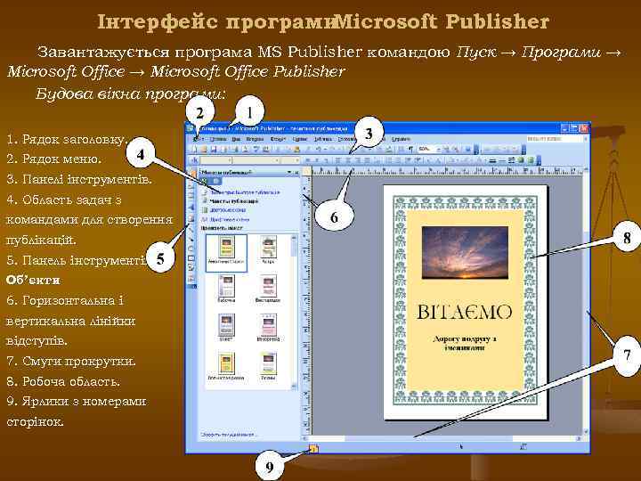 Інтерфейс програми Microsoft Publisher Завантажується програма MS Publisher командою Пуск → Програми → Microsoft