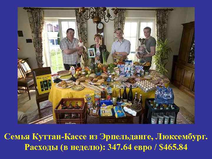 Семья Куттан-Кассе из Эрпельданге, Люксембург. Расходы (в неделю): 347. 64 евро / $465. 84
