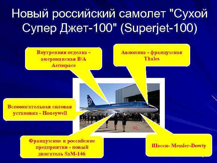 Новый российский самолет 