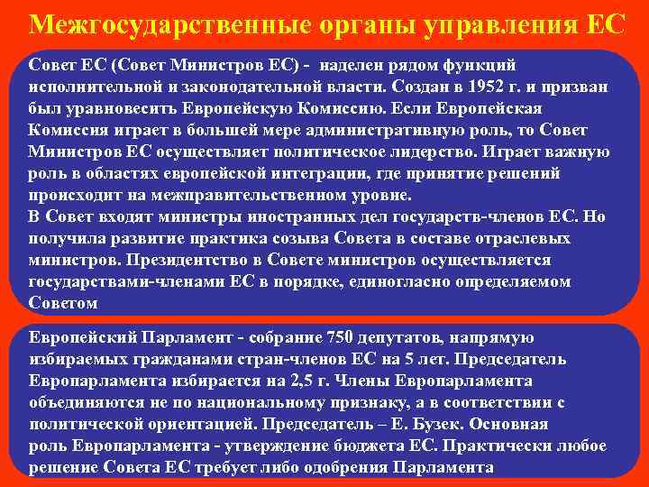 Межгосударственные органы управления ЕС Совет ЕС (Совет Министров ЕС) - наделен рядом функций исполнительной