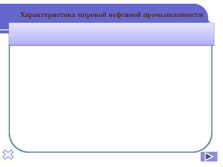 Характеристика мировой нефтяной промышленности 