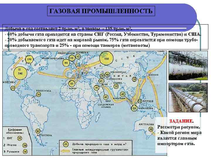 Карта химической промышленности мира