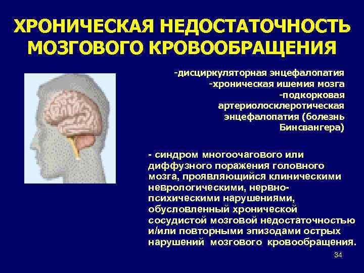ХРОНИЧЕСКАЯ НЕДОСТАТОЧНОСТЬ МОЗГОВОГО КРОВООБРАЩЕНИЯ -дисциркуляторная энцефалопатия -хроническая ишемия мозга -подкорковая артериолосклеротическая энцефалопатия (болезнь Бинсвангера)