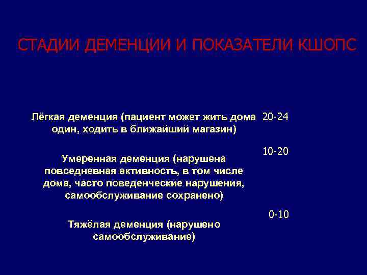СТАДИИ ДЕМЕНЦИИ И ПОКАЗАТЕЛИ КШОПС Лёгкая деменция (пациент может жить дома 20 -24 один,