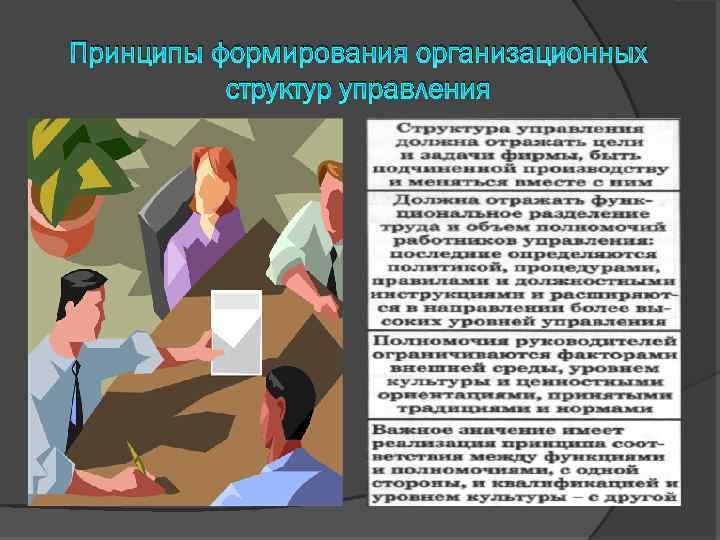 Принципы формирования организационных структур управления 