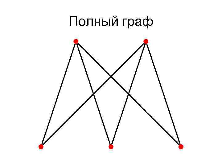 В полном графе