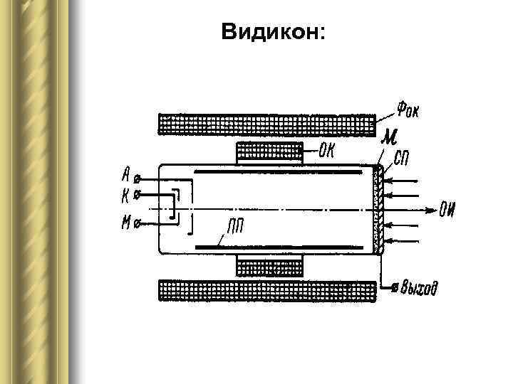 Электронная оптика