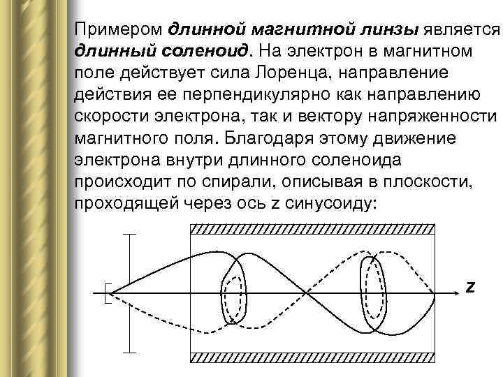 Электрон в магнитном поле