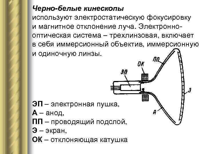 Черно-белые кинескопы используют электростатическую фокусировку и магнитное отклонение луча. Электроннооптическая система – трехлинзовая, включает