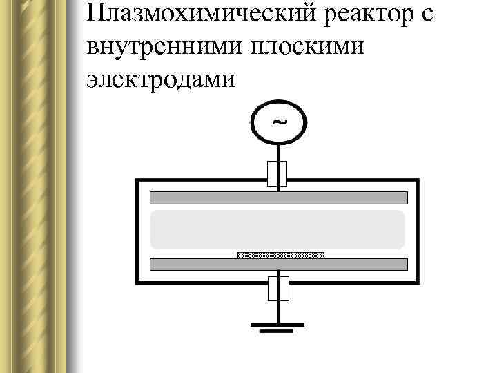 Плазмохимический реактор с внутренними плоскими электродами 