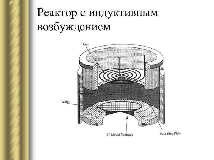 Реактор с индуктивным возбуждением 