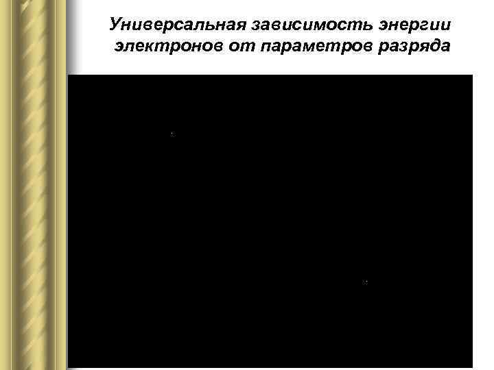 Универсальная зависимость энергии электронов от параметров разряда 