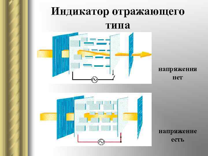 Индикатор отражающего типа напряжения нет напряжение есть 
