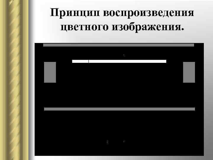Принцип воспроизведения цветного изображения. 
