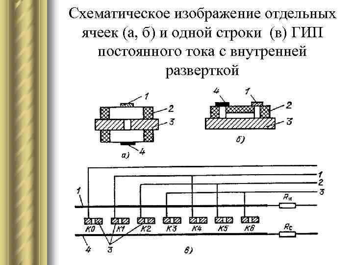 Схематическое изображение отдельных ячеек (а, б) и одной строки (в) ГИП постоянного тока с