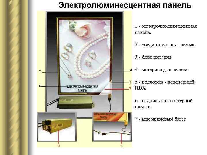 Электролюминесцентная панель 1 - электролюминисцентная панель. 2 - соединительная клемма. 3 - блок питания.
