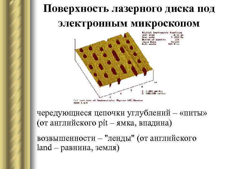 Поверхность лазерного диска под электронным микроскопом чередующиеся цепочки углублений – «питы» (от английского pit