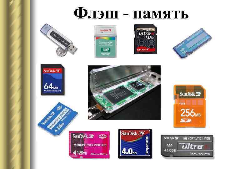 Флэш - память 