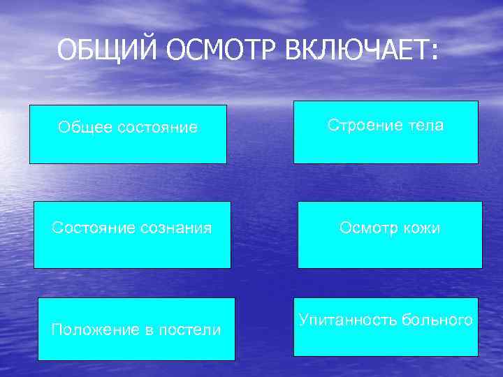 ОБЩИЙ ОСМОТР ВКЛЮЧАЕТ: Общее состояние Строение тела Состояние сознания Осмотр кожи Положение в постели
