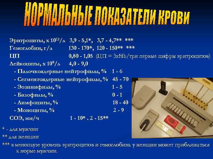 Эритроциты, х 1012/л 3, 9 - 5, 1*, 3, 7 - 4, 7** ***