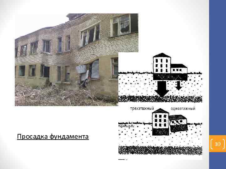 Просадка фундамента 10 