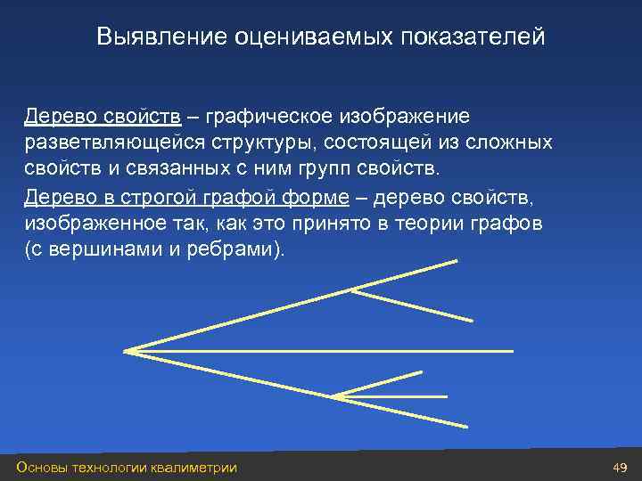 Выявление оцениваемых показателей Дерево свойств – графическое изображение разветвляющейся структуры, состоящей из сложных свойств
