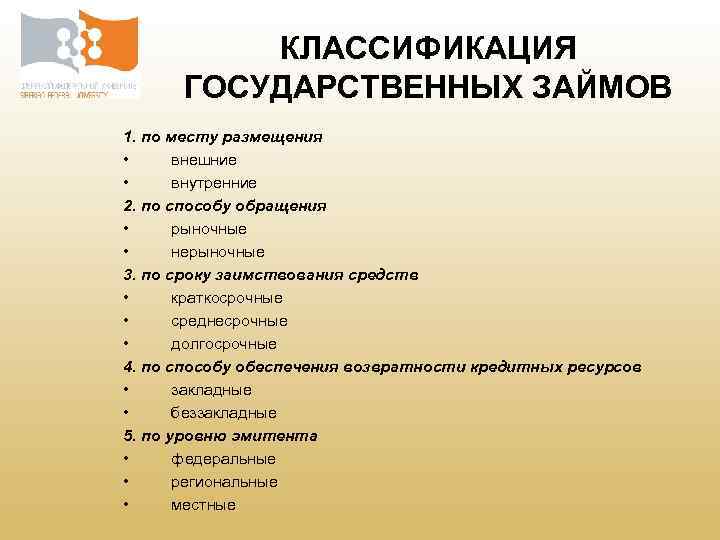 Право государственных и муниципальных внешних и внутренних заимствований презентация