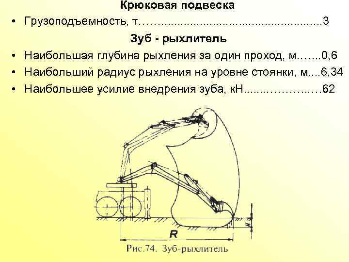  • • Крюковая подвеска Грузоподъемность, т……. . . 3 Зуб - рыхлитель Наибольшая