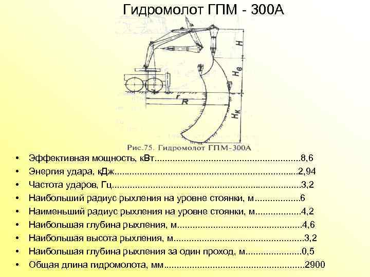 Гидромолот ГПМ 300 А • • • Эффективная мощность, к. Вт. . . .