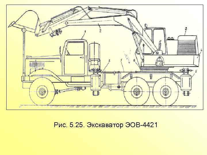 Рис. 5. 25. Экскаватор ЭОВ 4421 