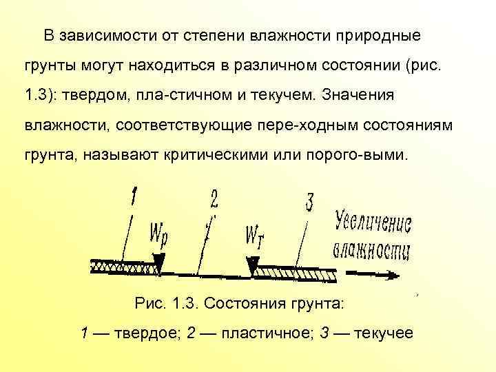 В зависимости от степени влажности природные грунты могут находиться в различном состоянии (рис. 1.