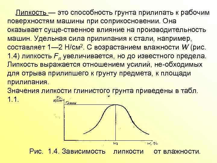 Липкость — это способность грунта прилипать к рабочим поверхностям машины при соприкосновении. Она оказывает