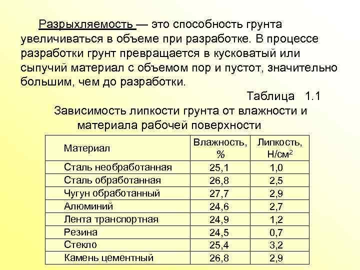 Разрыхляемость — это способность грунта увеличиваться в объеме при разработке. В процессе разработки грунт