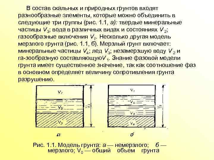 В состав скальных и природных грунтов входят разнообразные элементы, которые можно объединить в следующие