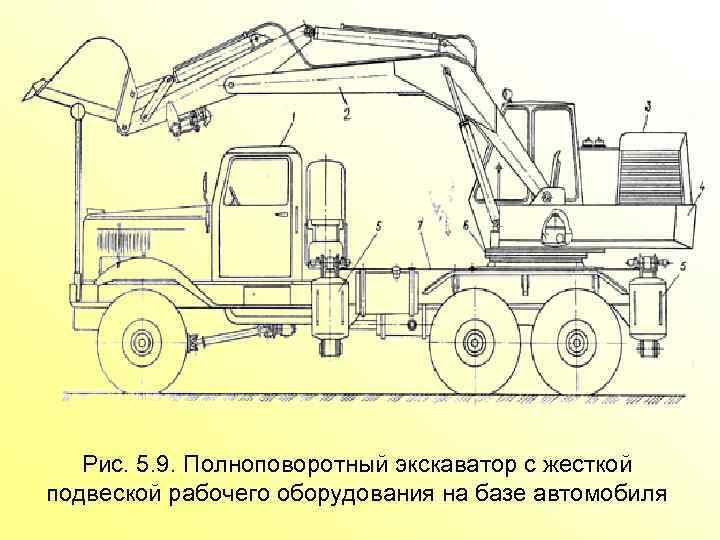 Рис. 5. 9. Полноповоротный экскаватор с жесткой подвеской рабочего оборудования на базе автомобиля 