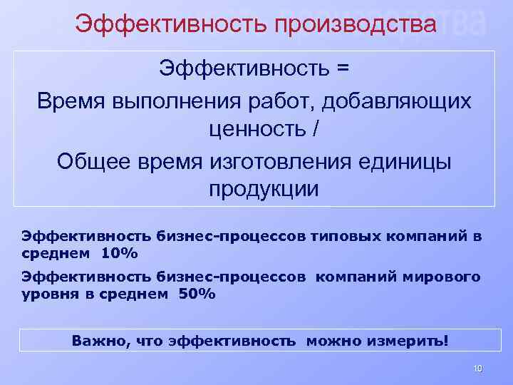 Эффективность производства Эффективность = Время выполнения работ, добавляющих ценность / Общее время изготовления единицы