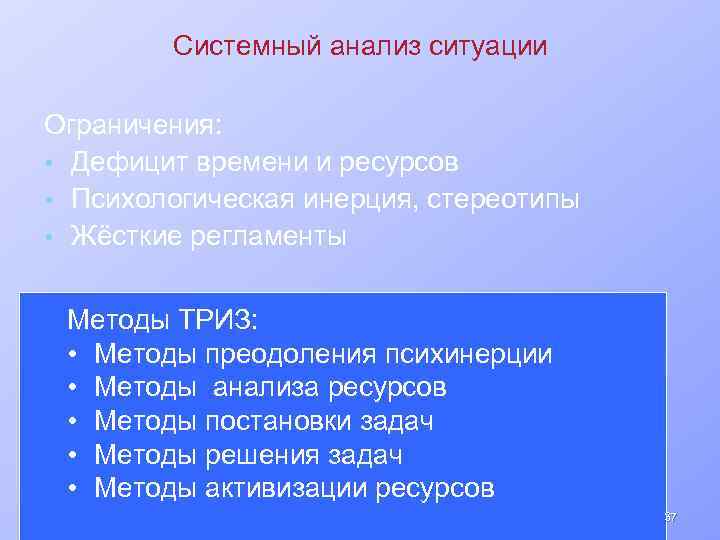 Системный анализ ситуации Ограничения: • Дефицит времени и ресурсов • Психологическая инерция, стереотипы •