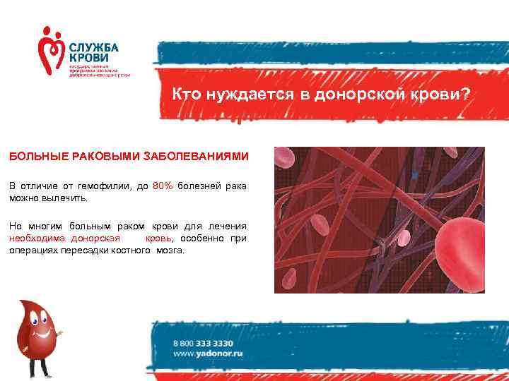 Кто нуждается в донорской крови? БОЛЬНЫЕ РАКОВЫМИ ЗАБОЛЕВАНИЯМИ В отличие от гемофилии, до 80%