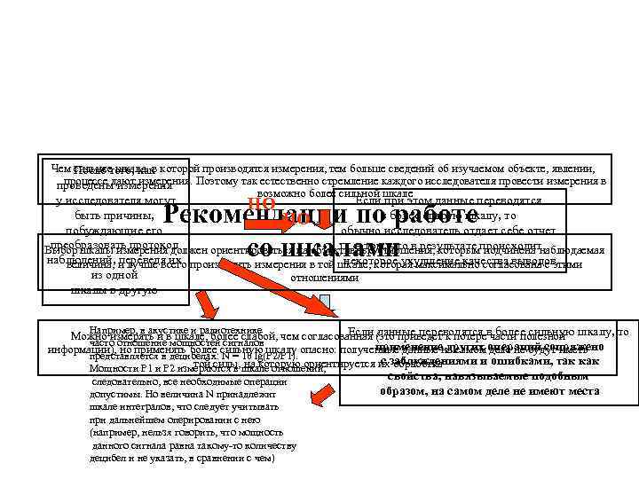 Чем После того, как которой производятся измерения, тем больше сведений об изучаемом объекте, явлении,