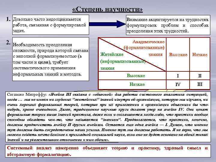  «Степень научности» 1. 2. Довольно часто недооценивается работа, связанная с формулировкой задач. Необходимость