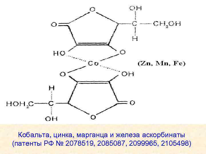 Кобальта, цинка, марганца и железа аскорбинаты (патенты РФ № 2078519, 2085087, 2099965, 2105498) 