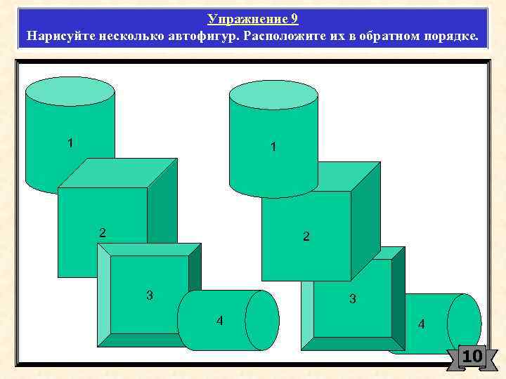 Упражнение 9 Нарисуйте несколько автофигур. Расположите их в обратном порядке. 1 1 2 2