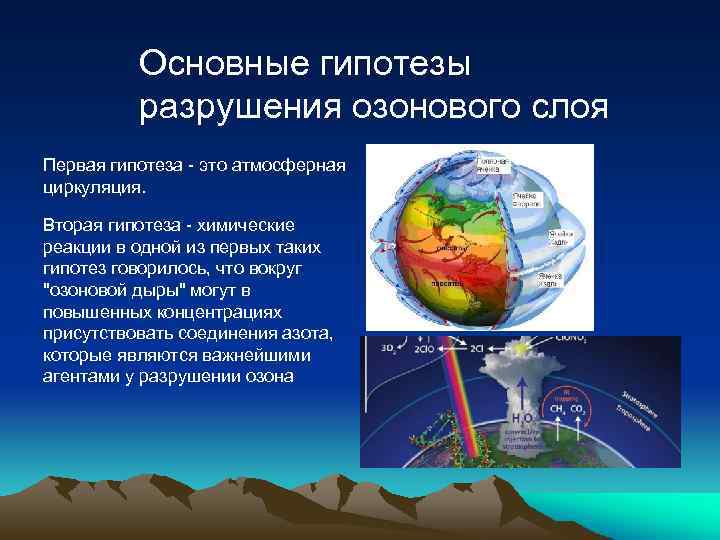 Основные гипотезы разрушения озонового слоя Первая гипотеза это атмосферная циркуляция. Вторая гипотеза химические реакции