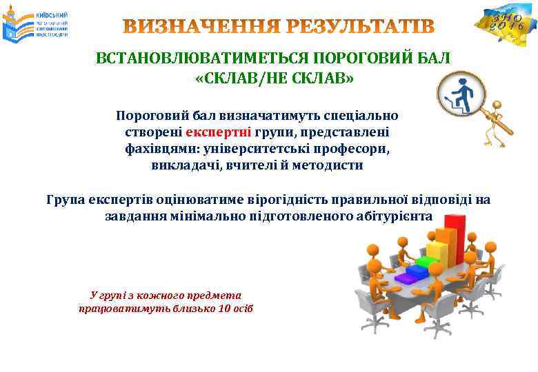 ВСТАНОВЛЮВАТИМЕТЬСЯ ПОРОГОВИЙ БАЛ «СКЛАВ/НЕ СКЛАВ» Пороговий бал визначатимуть спеціально створені експертні групи, представлені фахівцями: