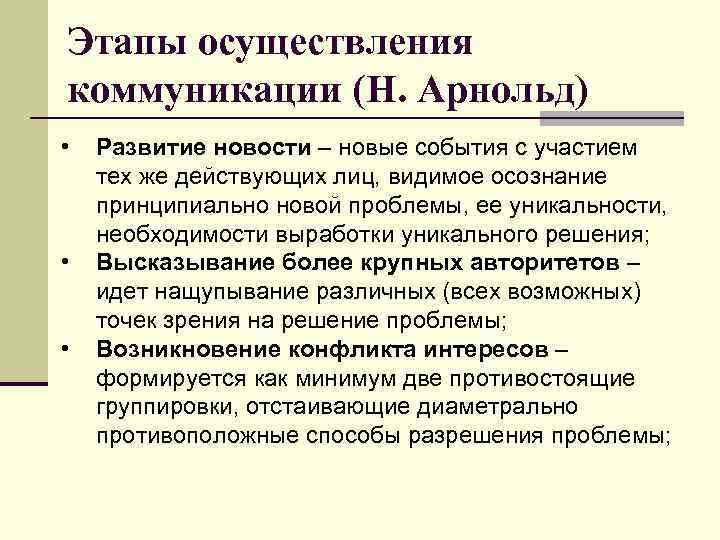 Этапы осуществления коммуникации (Н. Арнольд) • • • Развитие новости – новые события с