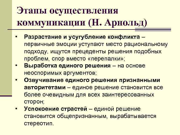 Этапы осуществления коммуникации (Н. Арнольд) • • Разрастание и усугубление конфликта – первичные эмоции